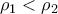 \displaystyle {\rho _1} < {\rho _2}