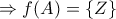 \Rightarrow f(A) = \left\{Z\right\}