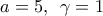 a=5,\,\,\,\gamma =1
