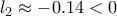 \displaystyle{l_2 \approx - 0.14<0 }