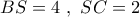 BS = 4\,\,,\,\,SC = 2