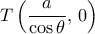T\left (\dfrac {a}  {\cos \theta } ,\, 0 \right )