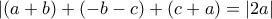 |(a+b)+(-b-c)+(c+a)=|2a|
