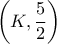 \left( {K,\dfrac{5}{2}} \right)
