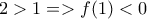 2>1=>f(1)<0 2>1=>f(1)<0