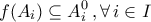 \displaystyle{f(A_{i})\subseteq A_{i}^{0}\,,\forall\,i\in I}