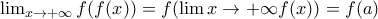 \lim_{x\to +\infty}f(f(x))=f(\lim{x\to +\infty}f(x))=f(a)