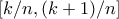 [k/n, (k+1)/n]\,