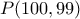 P(100,99)