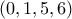 (0,1,5,6)
