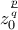z_{0}^{\frac{p}{q}}