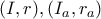 (I,r),(I_a, r_a)