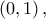 \left ( 0,1 \right ),