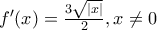 f'(x)=\frac{3\sqrt{|x|}}{2},x\neq0