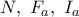 N,\ F_{a},\ I_{a}