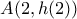 A(2, h(2))