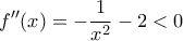 \displaystyle{f''(x)=-\frac{1}{x^2}-2<0}