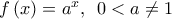 f\left( x\right) =a^{x},\,\,\,0<a\neq 1