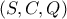 (S,C,Q) (S,C,Q)