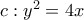 c:{{y}^{2}}=4x