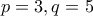 \displaystyle{p=3 , q=5} \displaystyle{p=3 , q=5}