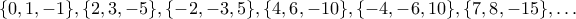 \{0,1,-1\},\{2,3,-5\},\{-2,-3,5\},\{4,6,-10\},\{-4,-6,10\},\{7,8,-15\},\ldots
