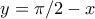 y=\pi / 2 -x
