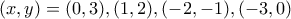 \displaystyle{(x,y)=(0,3),(1,2),(-2,-1),(-3,0)}