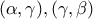 (\alpha,\gamma),(\gamma,\beta)