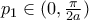 p_1 \in (0,\frac{\pi}{2a})