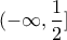 (-\infty,\dfrac{1}{2}]