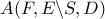 A(F,E\backslash S,D)