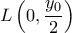 \displaystyle{ 
L\left( {0,\frac{{y_0 }} 
{2}} \right) 
}