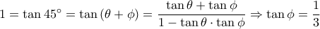 1 = \tan 45^\circ  = \tan \left( {\theta  + \phi } \right) = \dfrac{{\tan \theta  + \tan \phi }}{{1 - \tan \theta  \cdot \tan \phi }} \Rightarrow \tan \phi  = \dfrac{1}{3}