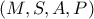 (M,S,A,P)