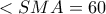 <SMA=60