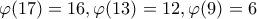 \varphi (17)=16,\varphi (13)=12,\varphi (9)=6