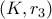 (K,r_3)