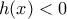 h(x)<0 h(x)<0