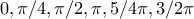 \rm 0,\pi/4,\pi/2,\pi,5/4\pi,3/2\pi