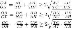 \begin{array}{l} 
 \frac{{OA}}{{ON}} = \frac{{AT}}{{TC}} + \frac{{AH}}{{HB}}\, \ge 2\sqrt {\frac{{AT}}{{TC}} \cdot \frac{{AH}}{{HB}}} \,\,\, \\  
 \,\frac{{OB}}{{OT}} = \frac{{BN}}{{NC}} + \frac{{HB}}{{AH}} \ge 2\sqrt {\frac{{BN}}{{NC}} \cdot \frac{{HB}}{{AH}}} \,\,\, \\  
 \,\,\frac{{OC}}{{OH}} = \frac{{TC}}{{AT}} + \frac{{CN}}{{NB}} \ge 2\sqrt {\frac{{TC}}{{AT}} \cdot \frac{{CN}}{{NB}}}  \\  
 \end{array}