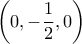 \left(0,-\dfrac{1}{2}, 0\right)