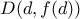 D(d,f(d))