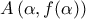A\left( \alpha  , f(\alpha )\right)