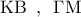 {\rm K}{\rm B}\,\,\,,\,\,\,\Gamma {\rm M}\,\,