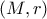 (M, r)