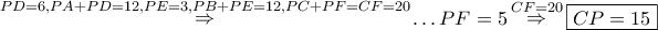 \displaystyle{ 
\mathop  \Rightarrow \limits^{PD = 6,PA + PD = 12,PE = 3,PB + PE = 12,PC + PF = CF = 20}  \ldots PF = 5\mathop  \Rightarrow \limits^{CF = 20} \boxed{CP = 15} 
}
