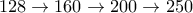 128\rightarrow 160 \rightarrow 200 \rightarrow 250
