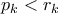 p_k < r_k