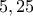 5,25
